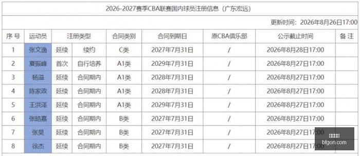 腾讯电竞新,品亮相,新功能引爆,亚博体育,亚博平台,体育赛事,亚博娱乐,体育竞猜